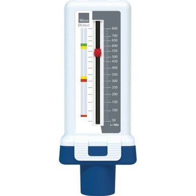 Does the peak flow meter have a built-in color-zone asthma management system?